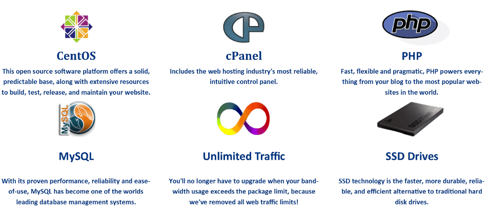 Benefits and Features