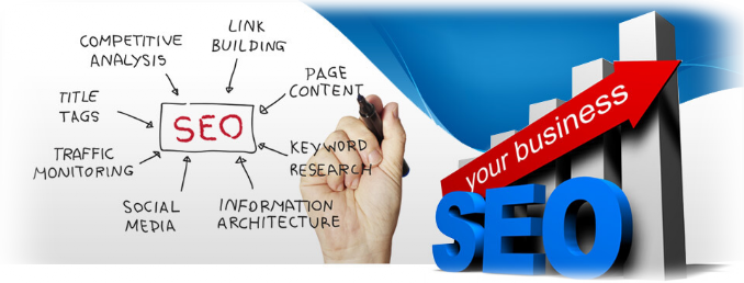 SEO banner